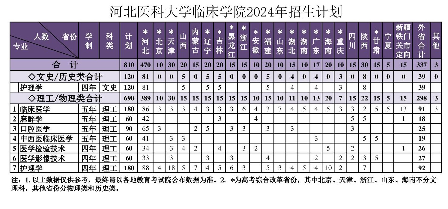 成人直播
2024年招生计划（最终版）-001.jpg